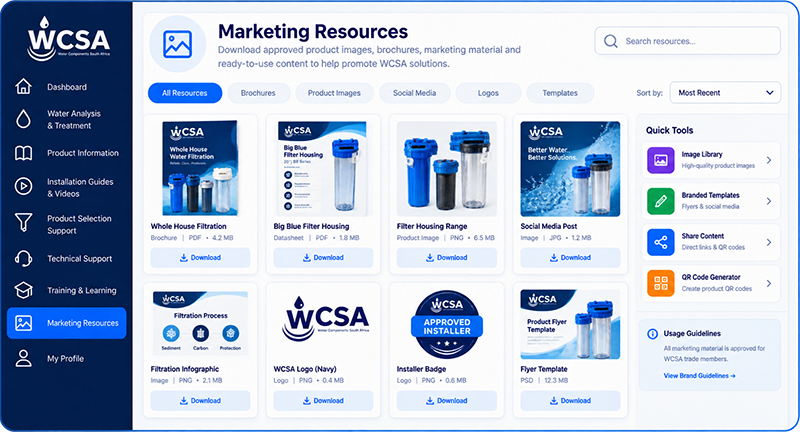 marketing resources
