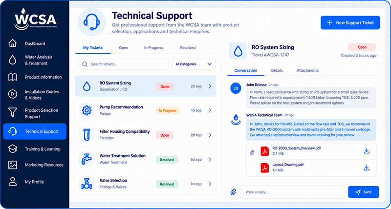 professional technical support