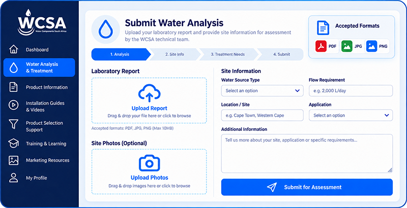 water testing treatment support